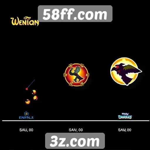 Evolução dos jogos disponíveis no site 58ff.com